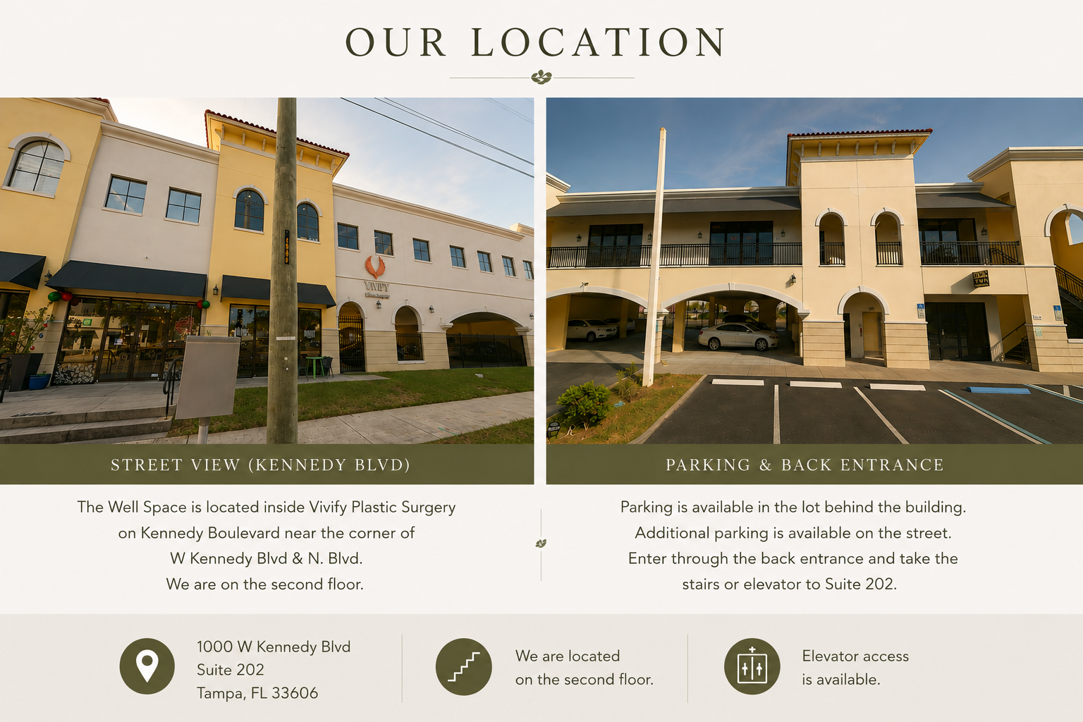 Location guide for The Well Space: street view of the building on W Kennedy Blvd and the rear parking lot and back entrance, with the address 1000 W Kennedy Blvd, Suite 202, Tampa, FL 33606, second floor, elevator access available.